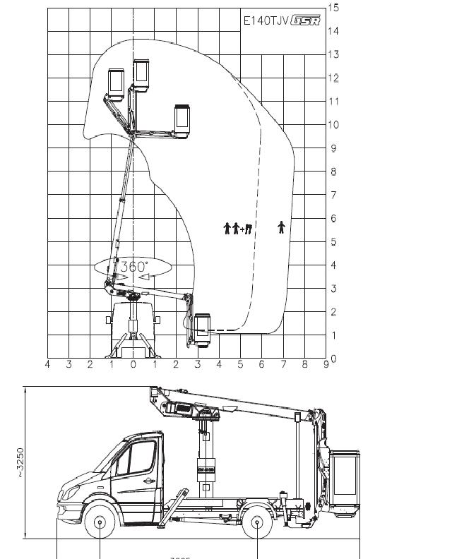 GSR E140TJV für die Stadtwerke Bruck an der Mur Rothlehner Arbeitsbühnen - GSR E140TJV für die Stadtwerke Bruck an der Mur