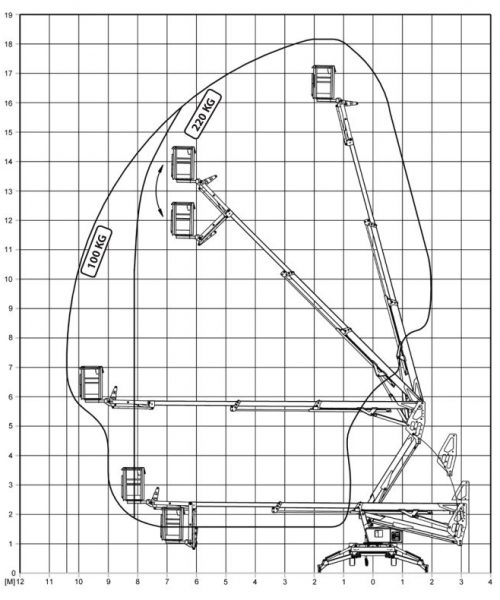 Metallbau Klaus setzt auf Europelift TM18GTi Rothlehner Arbeitsbühnen - Metallbau Klaus setzt auf Europelift TM18GTi